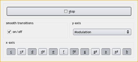 Chronos-theremin screenshot