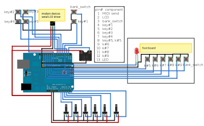 Wiring diagram