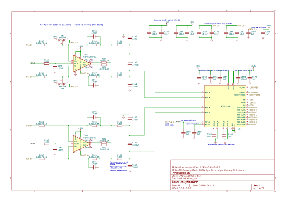analog frontend and ADC