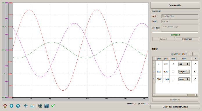 CerealPlottah screenshot