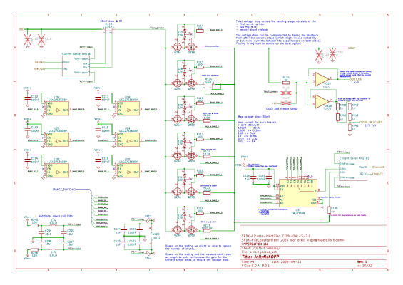 current measurement sheet