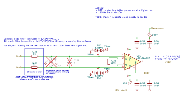 current sense amplifier